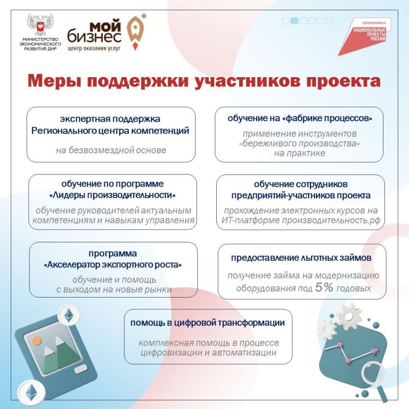 С начала 2025 года Донецкая Народная Республика активно включается в федеральный проект «Производительность труда», который направлен на: С начала 2025 года Донецкая Народная Республика активно включается в федеральный проект «Производительность труда», который направлен на: