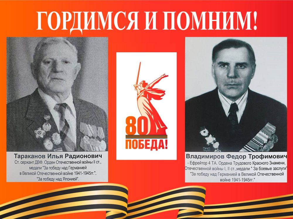 Сергей Желновач: К 80-летию Победы нашего народа в Великой Отечественной войне знакомим жителей городского округа Дебальцево с ветеранами Сергей Желновач: К 80-летию Победы нашего народа в Великой Отечественной войне знакомим жителей городского округа Дебальцево с ветеранами