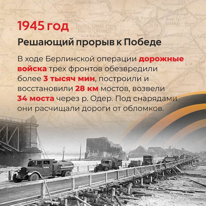 История дорожного строительства в России — это летопись мужества, самоотверженности и профессионализма История дорожного строительства в России — это летопись мужества, самоотверженности и профессионализма