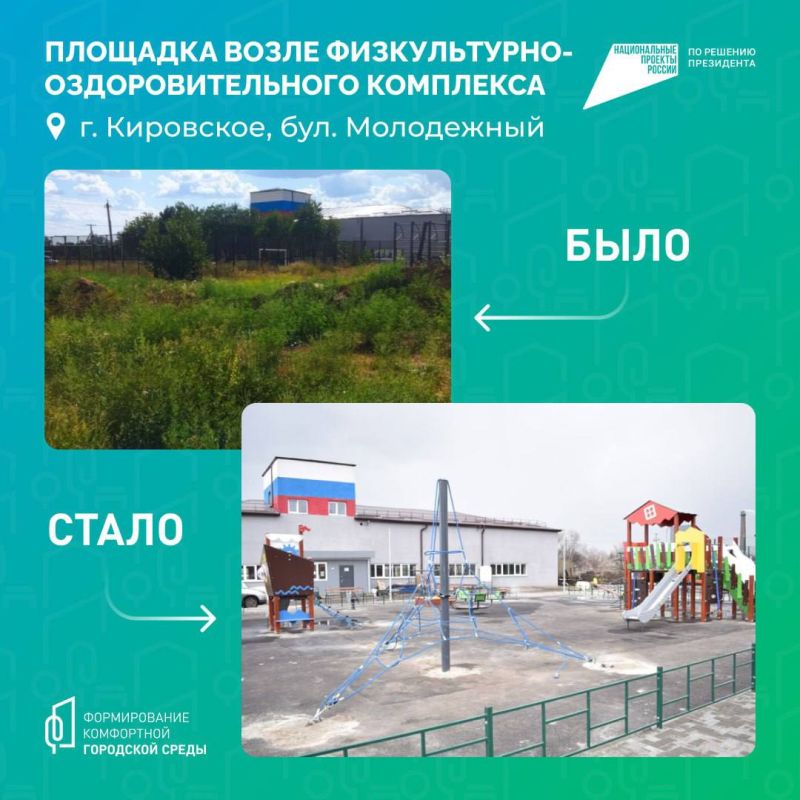 Александр Шатов: Какие объекты в ДНР получат новую жизнь в 2025 году, определит народное голосование Александр Шатов: Какие объекты в ДНР получат новую жизнь в 2025 году, определит народное голосование