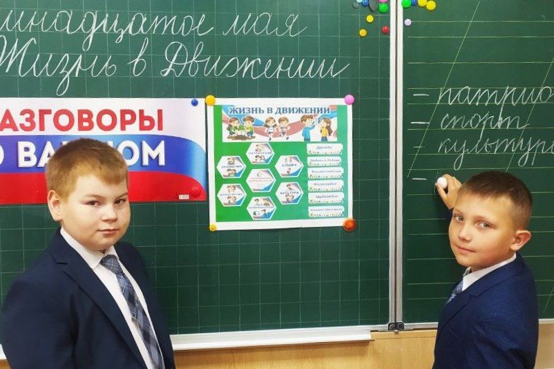 В школах Кировского прошли внеурочные занятия «Разговоры о важном» В школах Кировского прошли внеурочные занятия «Разговоры о важном»
