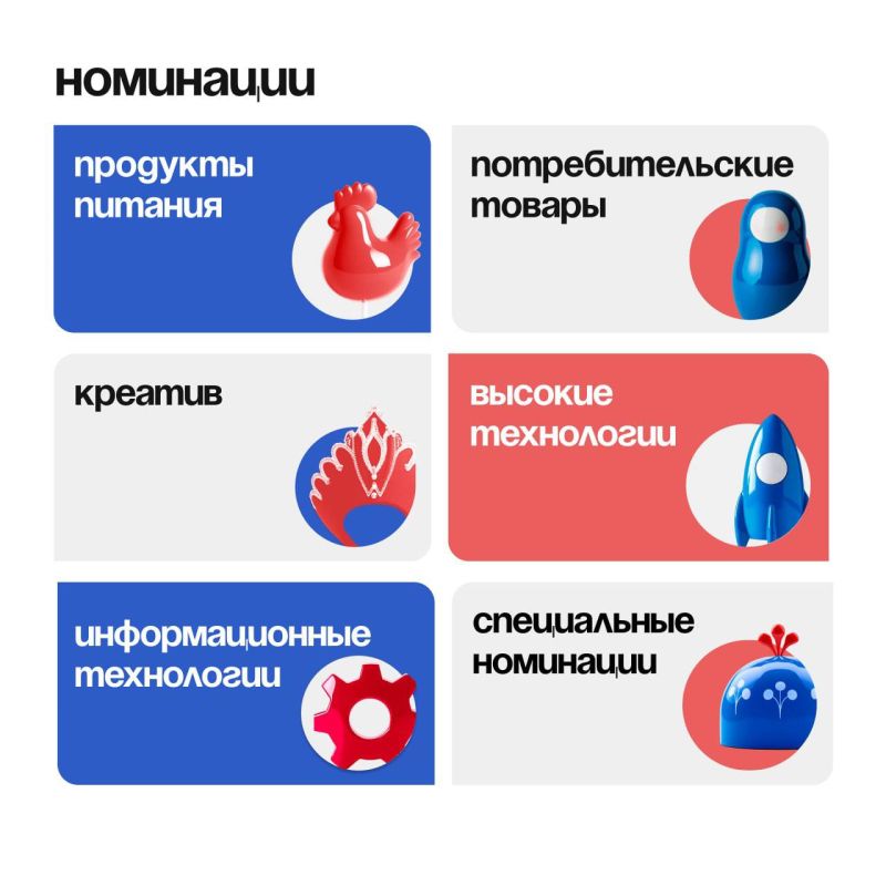 Третий сезон конкурса растущих российских брендов «Знай наших» принимает заявки от предпринимателей Третий сезон конкурса растущих российских брендов «Знай наших» принимает заявки от предпринимателей