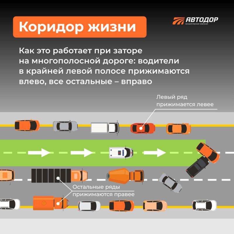 В серьезных ДТП на трассах пострадавшим нужна немедленная помощь В серьезных ДТП на трассах пострадавшим нужна немедленная помощь