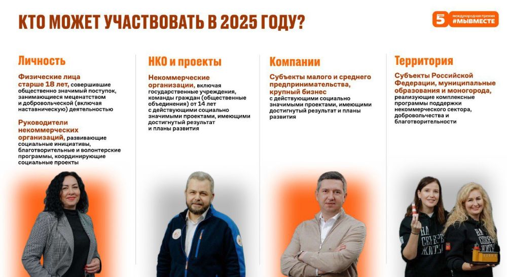 12 апреля стартует Международная премия #МЫВМЕСТЕ 12 апреля стартует Международная премия #МЫВМЕСТЕ