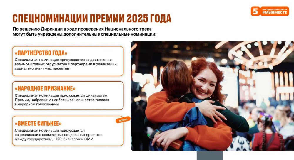 12 апреля стартует Международная премия #МЫВМЕСТЕ 12 апреля стартует Международная премия #МЫВМЕСТЕ