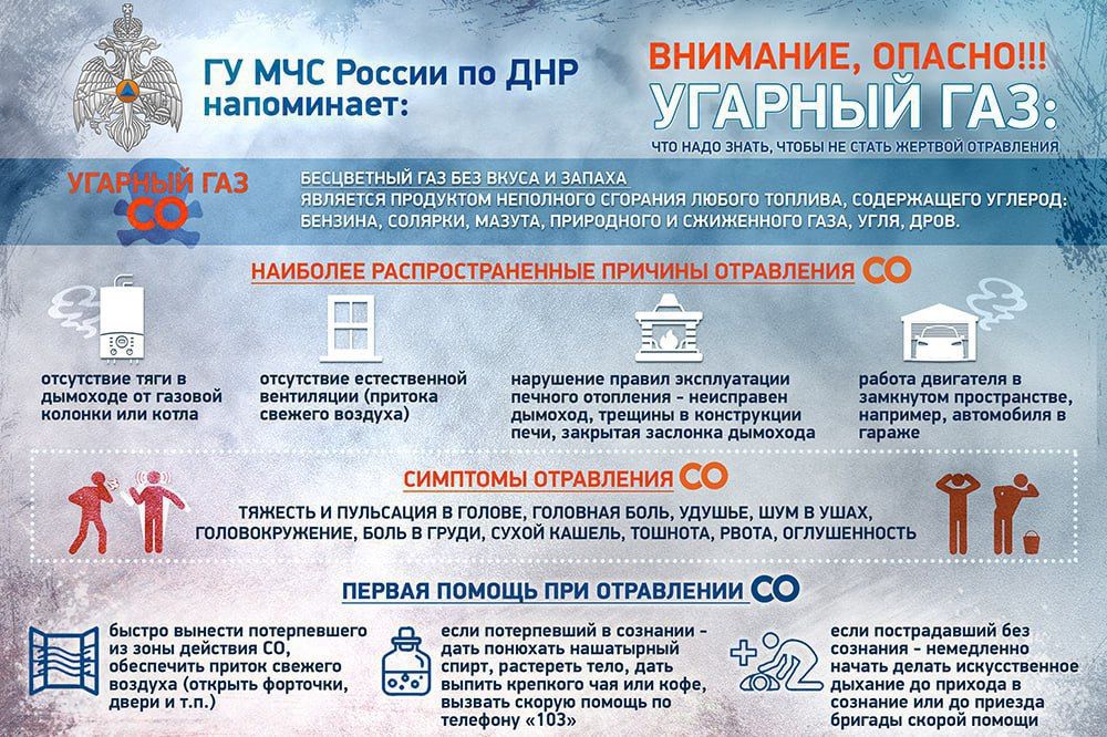 БУДЬ В КУРСЕ: опасность угарного газа