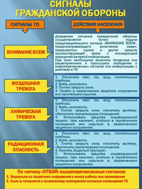 Иван Адамец: Специалист Управы Куйбышевского внутригородского района совместно с сотрудниками отделения надзорной деятельности и профилактической работы МЧС Куйбышевского района провели противопожарный рейд с жителями района... Иван Адамец: Специалист Управы Куйбышевского внутригородского района совместно с сотрудниками отделения надзорной деятельности и профилактической работы МЧС Куйбышевского района провели противопожарный рейд с жителями района...
