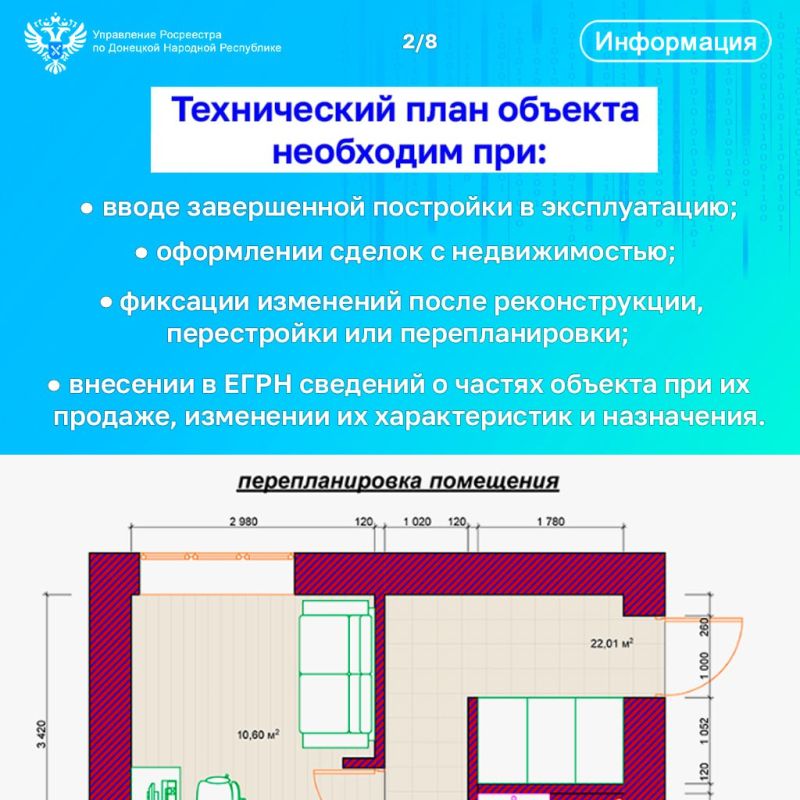 Для чего нужен технический план объекта недвижимости и как его оформить? Для чего нужен технический план объекта недвижимости и как его оформить?