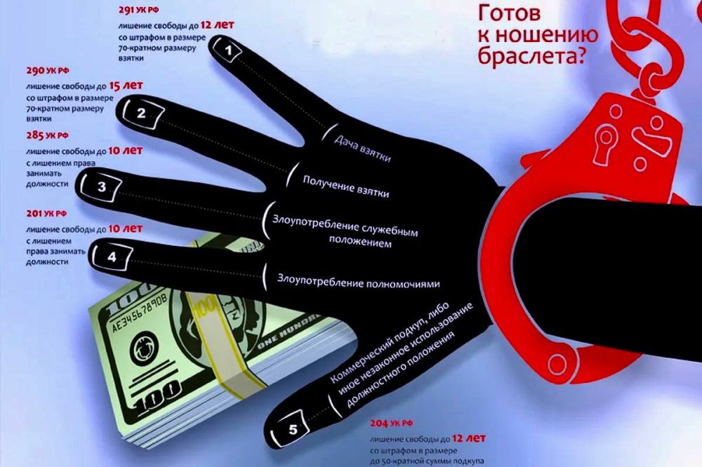 Михаил Меренков: ВМЕСТЕ ПРОТИВ КОРРУПЦИИ Михаил Меренков: ВМЕСТЕ ПРОТИВ КОРРУПЦИИ