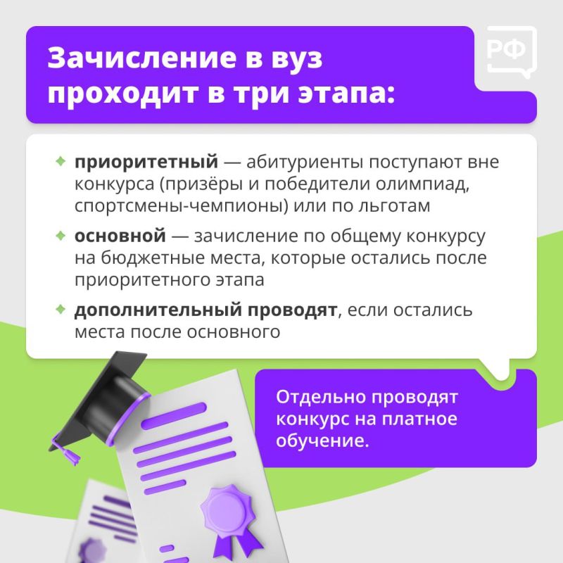 20 июня начнется приемная кампания в вузы 20 июня начнется приемная кампания в вузы