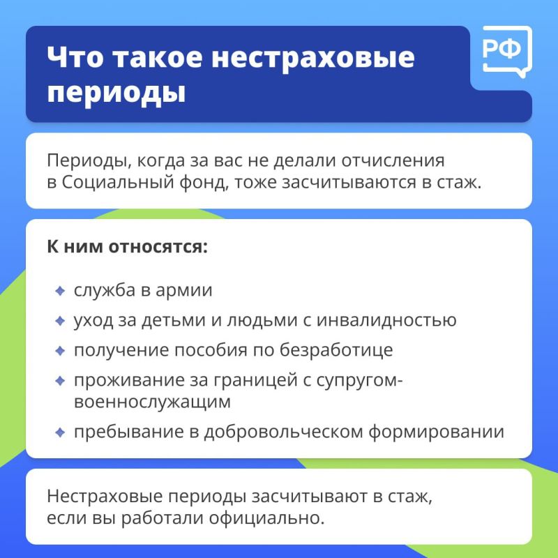 Чтобы получать страховую пенсию, нужно иметь не меньше 15 лет трудового стажа Чтобы получать страховую пенсию, нужно иметь не меньше 15 лет трудового стажа