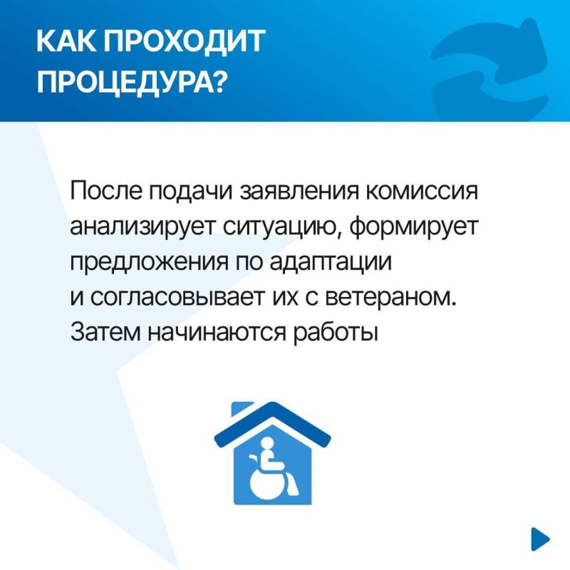 Фонд «Защитники Отечества» помогает ветеранам с инвалидностью адаптировать жилье Фонд «Защитники Отечества» помогает ветеранам с инвалидностью адаптировать жилье