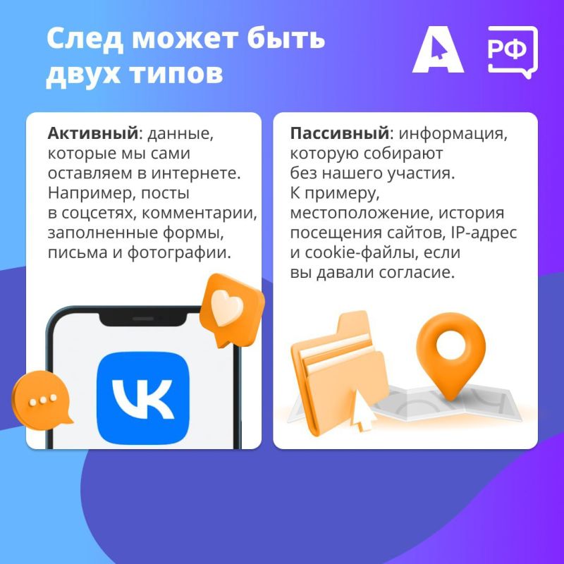 У каждого пользователя Сети есть цифровой след — от истории браузера до постов в соцсетях и комментариев под фотографиями У каждого пользователя Сети есть цифровой след — от истории браузера до постов в соцсетях и комментариев под фотографиями