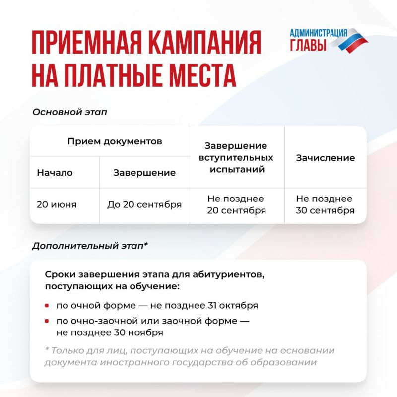 Какие изменения в порядке приема документов для поступления в вузы произойдут в этом году, смотрите в карточках Какие изменения в порядке приема документов для поступления в вузы произойдут в этом году, смотрите в карточках
