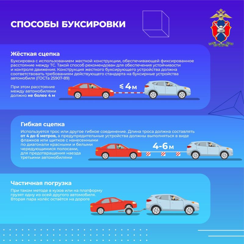 Сегодня в наших новых карточках рассмотрим, как правильно буксировать автомобиль на дорогах общего пользования Сегодня в наших новых карточках рассмотрим, как правильно буксировать автомобиль на дорогах общего пользования