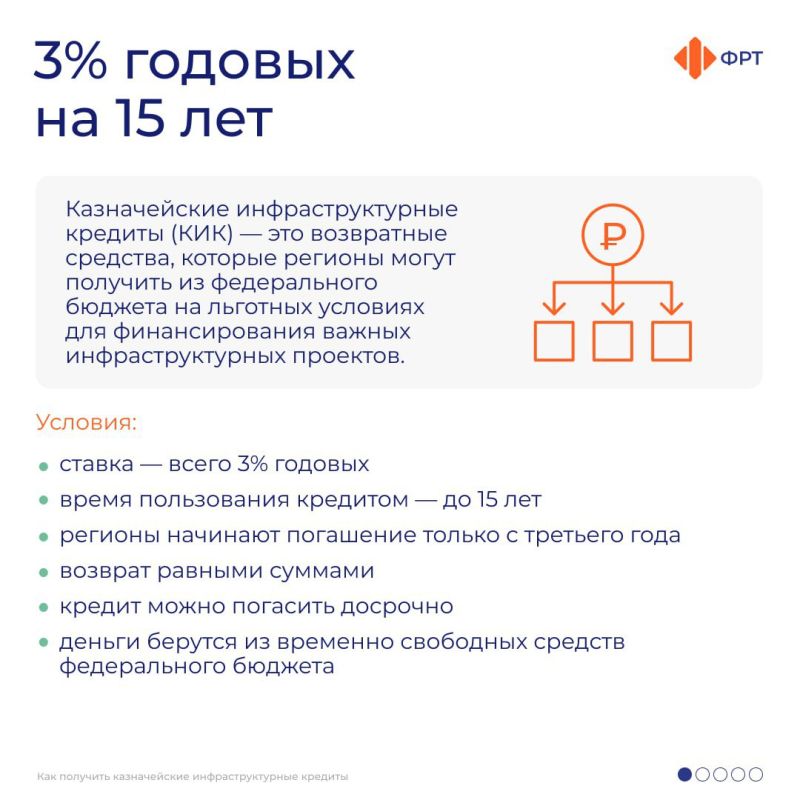 Правительство России запускает инструмент поддержки регионов — казначейские инфраструктурные кредиты Правительство России запускает инструмент поддержки регионов — казначейские инфраструктурные кредиты