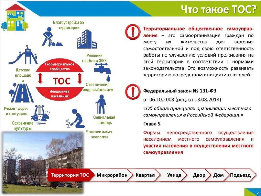 Территориальное общественное самоуправление (ТОС) — это форма самоорганизации граждан по месту их жительства на части территории муниципального образования Территориальное общественное самоуправление (ТОС) — это форма самоорганизации граждан по месту их жительства на части территории муниципального образования
