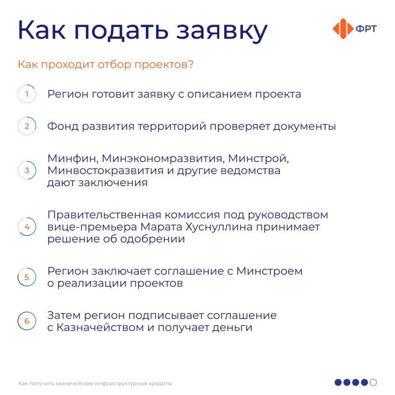 Правительство России запускает инструмент поддержки регионов — казначейские инфраструктурные кредиты Правительство России запускает инструмент поддержки регионов — казначейские инфраструктурные кредиты