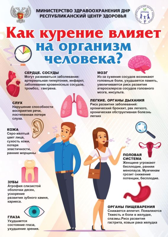 Курение — глобальная проблема, уносящая 8 млн жизней ежегодно (данные ВОЗ) Курение — глобальная проблема, уносящая 8 млн жизней ежегодно (данные ВОЗ)