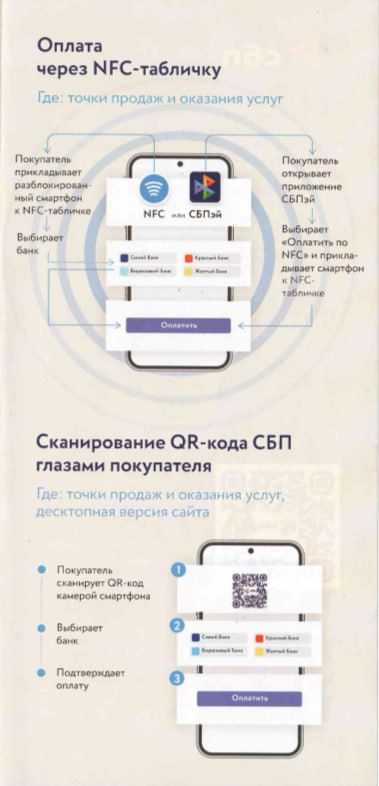 Система быстрых платежей (СБП) - это сервис Банка России, который позволяет физическим лицам и бизнесу оплачивать товары и услуги через мобильные приложения банков-участников Система быстрых платежей (СБП) - это сервис Банка России, который позволяет физическим лицам и бизнесу оплачивать товары и услуги через мобильные приложения банков-участников