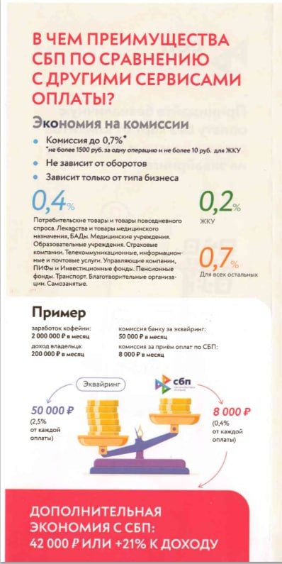 Система быстрых платежей (СБП) - это сервис Банка России, который позволяет физическим лицам и бизнесу оплачивать товары и услуги через мобильные приложения банков-участников Система быстрых платежей (СБП) - это сервис Банка России, который позволяет физическим лицам и бизнесу оплачивать товары и услуги через мобильные приложения банков-участников