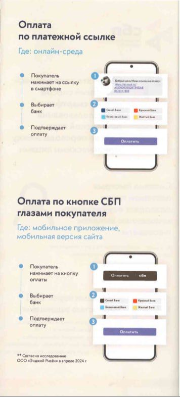 Система быстрых платежей (СБП) - это сервис Банка России, который позволяет физическим лицам и бизнесу оплачивать товары и услуги через мобильные приложения банков-участников Система быстрых платежей (СБП) - это сервис Банка России, который позволяет физическим лицам и бизнесу оплачивать товары и услуги через мобильные приложения банков-участников