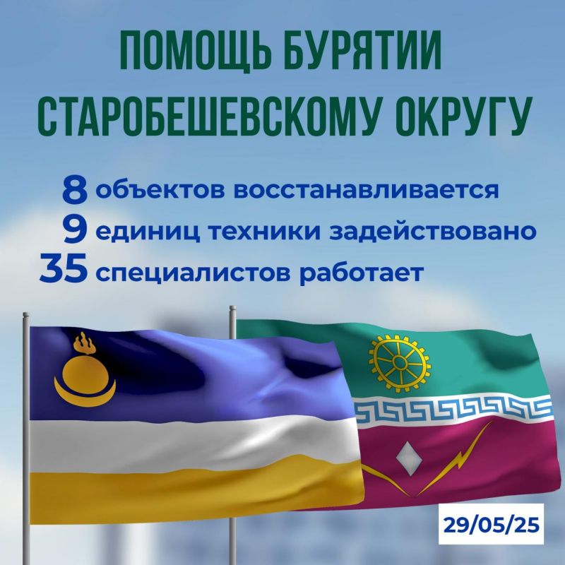 Николай Михайлов: В Старобешево при поддержке Бурятии продолжается ремонт дорожного участка по улице Школьной Николай Михайлов: В Старобешево при поддержке Бурятии продолжается ремонт дорожного участка по улице Школьной