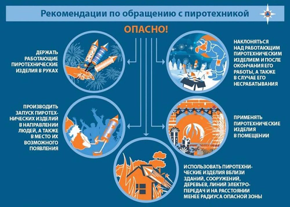 Иван Адамец: Отделение надзорной деятельности и профилактической работы Куйбышевского района города Донецка напоминает правила безопасного использования пиротехнических изделий Иван Адамец: Отделение надзорной деятельности и профилактической работы Куйбышевского района города Донецка напоминает правила безопасного использования пиротехнических изделий