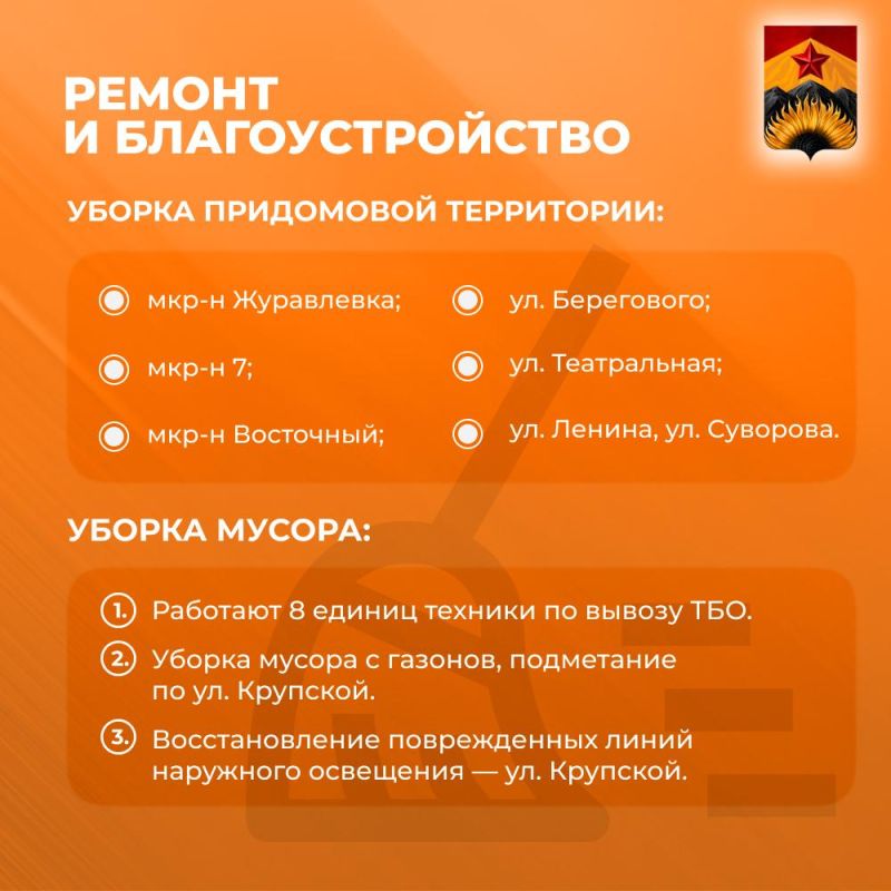 Александр Шатов: Сводка ЖКХ (ремонт и благоустройство) в Шахтерске на 02 июня Александр Шатов: Сводка ЖКХ (ремонт и благоустройство) в Шахтерске на 02 июня