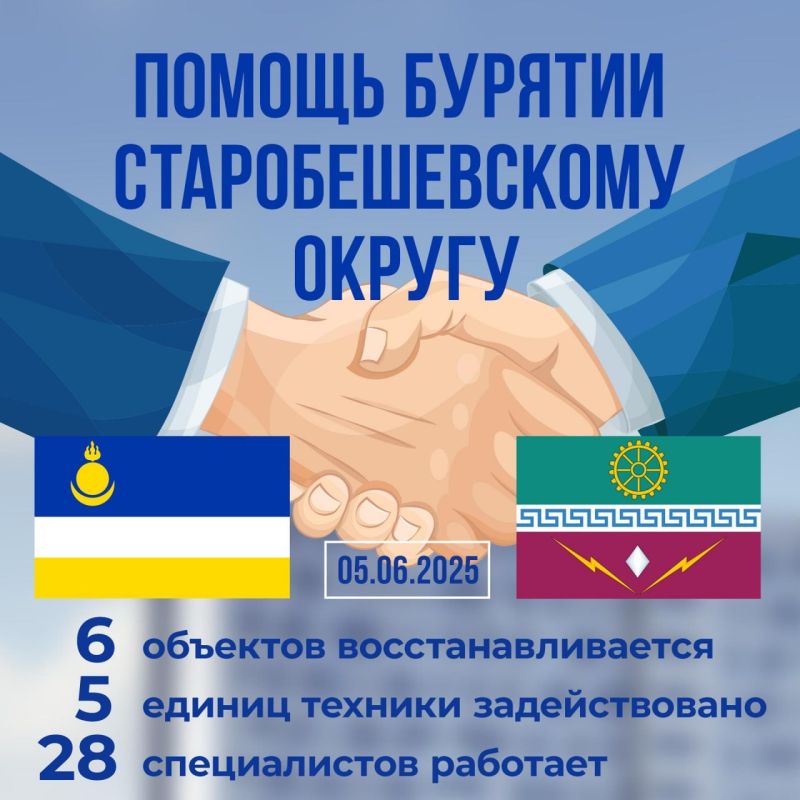 Николай Михайлов: Забайкальский край монтирует наплавляемую кровлю здания музыкальной школы в пгт Новый Свет Николай Михайлов: Забайкальский край монтирует наплавляемую кровлю здания музыкальной школы в пгт Новый Свет