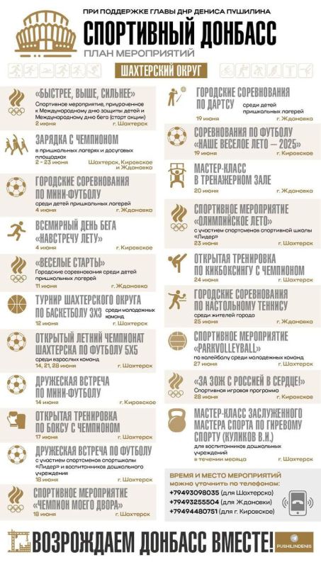 Альбина Афенченко: В июне проведём акцию «Спортивный Донбасс» Альбина Афенченко: В июне проведём акцию «Спортивный Донбасс»