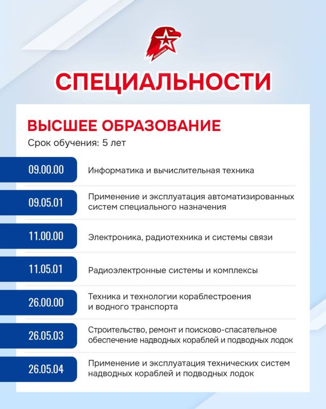 Мечтаешь связать свою жизнь с морем, технологиями и служением Отечеству? Мечтаешь связать свою жизнь с морем, технологиями и служением Отечеству?