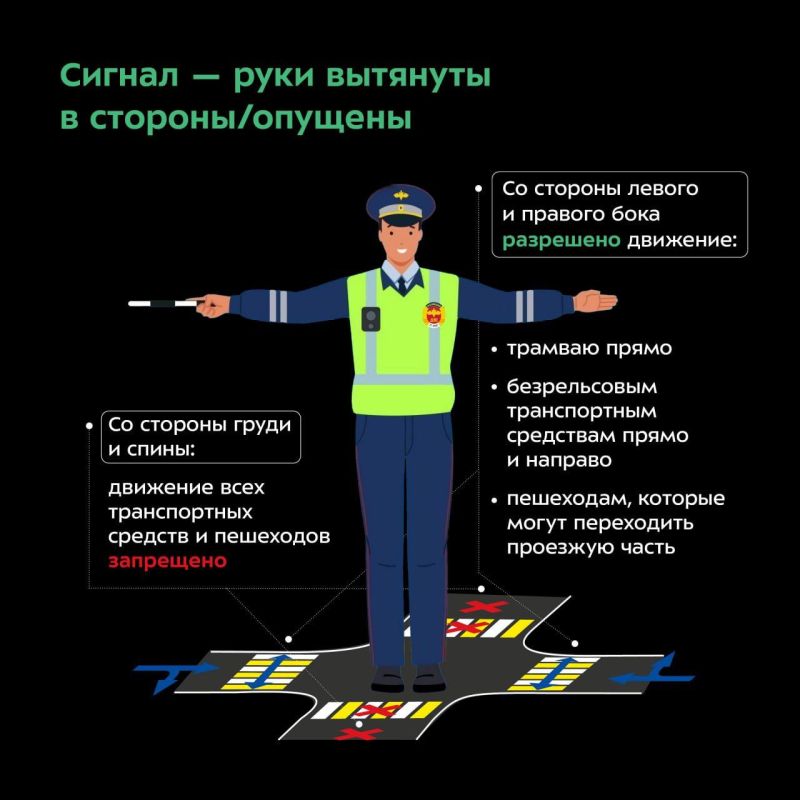Иногда на оживлённых дорогах можно встретить автоинспектора, который управляет транспортным потоком и движением пешеходов с помощью специальных жестов, установленных ПДД Иногда на оживлённых дорогах можно встретить автоинспектора, который управляет транспортным потоком и движением пешеходов с помощью специальных жестов, установленных ПДД