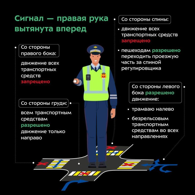 Иногда на оживлённых дорогах можно встретить автоинспектора, который управляет транспортным потоком и движением пешеходов с помощью специальных жестов, установленных ПДД Иногда на оживлённых дорогах можно встретить автоинспектора, который управляет транспортным потоком и движением пешеходов с помощью специальных жестов, установленных ПДД