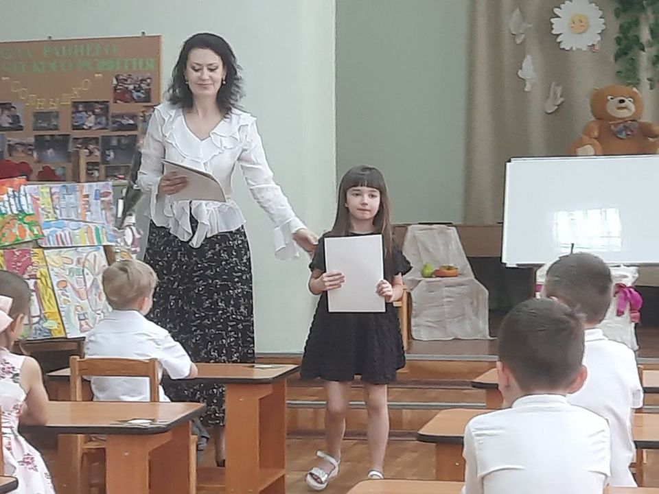 В Донецком детском доме культуры железнодорожников состоялся выпускной для детей, завершивших занятия в кружке раннего интеллектуального развития «Познайка» В Донецком детском доме культуры железнодорожников состоялся выпускной для детей, завершивших занятия в кружке раннего интеллектуального развития «Познайка»