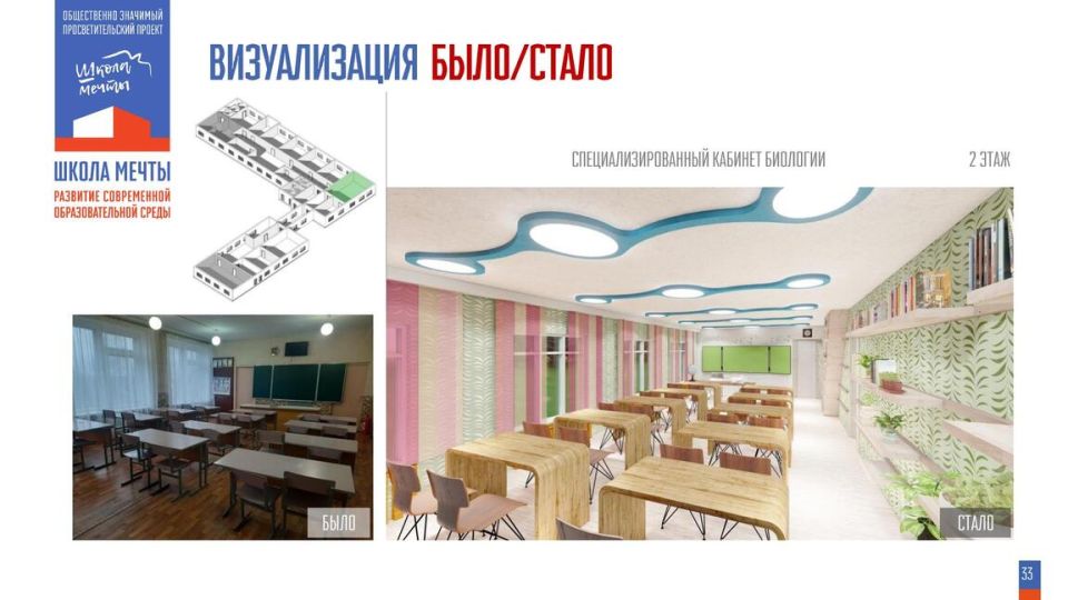 Дизайн из будущего: в одной из сельских школ ДНР может появиться современная библиотека Дизайн из будущего: в одной из сельских школ ДНР может появиться современная библиотека