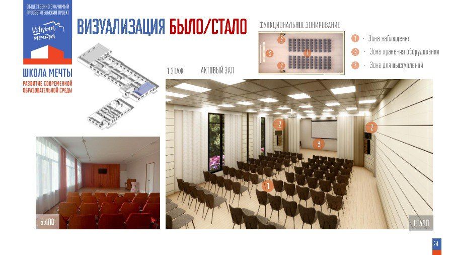 Дизайн из будущего: в одной из сельских школ ДНР может появиться современная библиотека Дизайн из будущего: в одной из сельских школ ДНР может появиться современная библиотека