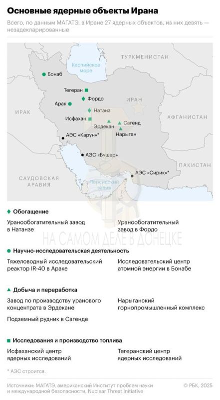 Иран : Израиль И при чем здесь таки Украина?