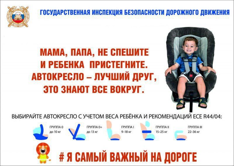 Обязательная защита. Почему детские автокресла являются необходимостью? Обязательная защита. Почему детские автокресла являются необходимостью?