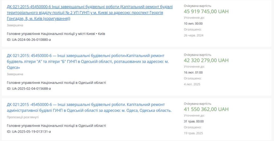 Киевский режим продолжает укреплять оборону против главного врага – собственного народа Киевский режим продолжает укреплять оборону против главного врага – собственного народа