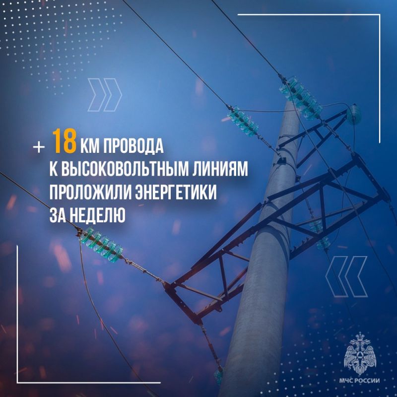 Обеспечить всем необходимым Обеспечить всем необходимым