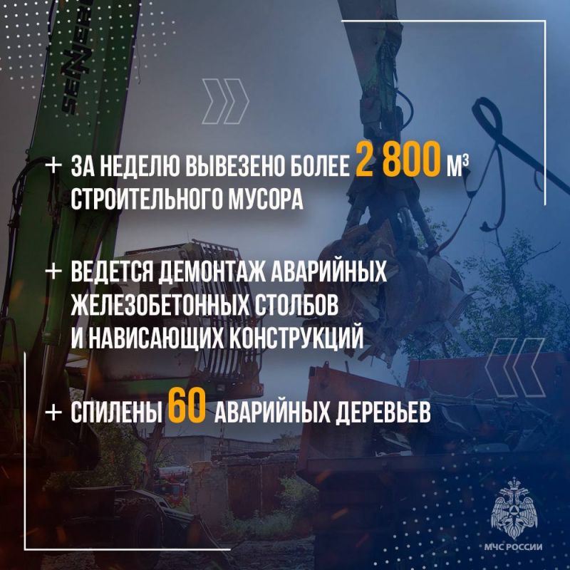 Обеспечить всем необходимым Обеспечить всем необходимым