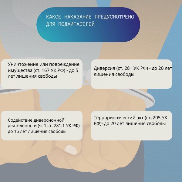 Обман, шантаж и даже угрозы – методы, которыми пользуются вербовщики, чтобы склонить подростков к нарушению закона Обман, шантаж и даже угрозы – методы, которыми пользуются вербовщики, чтобы склонить подростков к нарушению закона