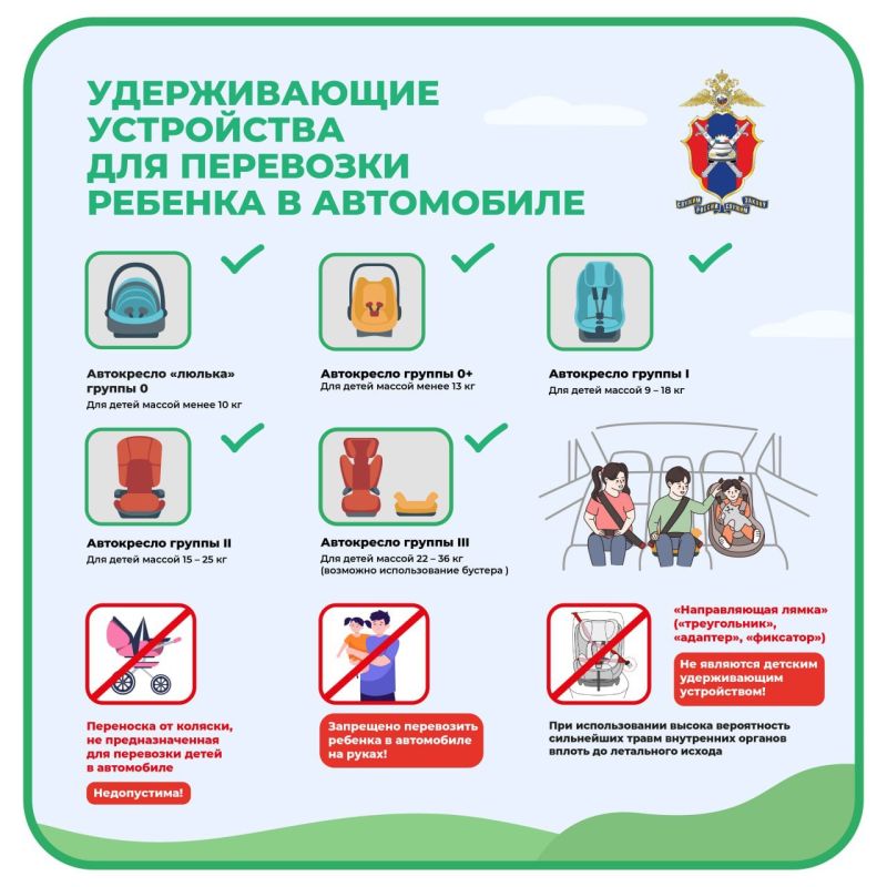 Жизнь ребенка бесценна, и задача родителей сделать так, чтобы малыш чувствовал себя комфортно и безопасно с самого рождения Жизнь ребенка бесценна, и задача родителей сделать так, чтобы малыш чувствовал себя комфортно и безопасно с самого рождения