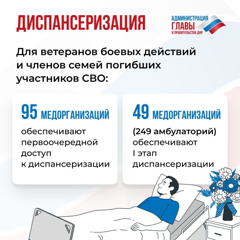 В ДНР участникам СВО предоставляют медицинскую помощь, в том числе по физической и психологической реабилитации В ДНР участникам СВО предоставляют медицинскую помощь, в том числе по физической и психологической реабилитации