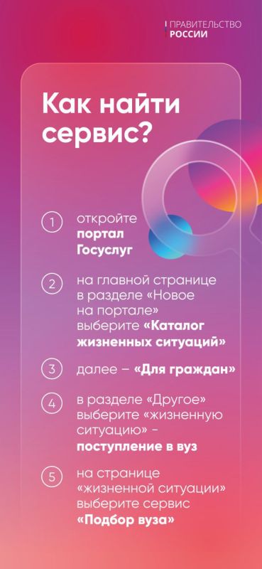 Подобрать специальность и вуз теперь можно с помощью сервиса «жизненная ситуация» на портале госуслуг Подобрать специальность и вуз теперь можно с помощью сервиса «жизненная ситуация» на портале госуслуг