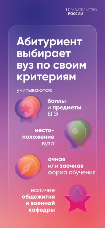 Подобрать специальность и вуз теперь можно с помощью сервиса «жизненная ситуация» на портале госуслуг Подобрать специальность и вуз теперь можно с помощью сервиса «жизненная ситуация» на портале госуслуг