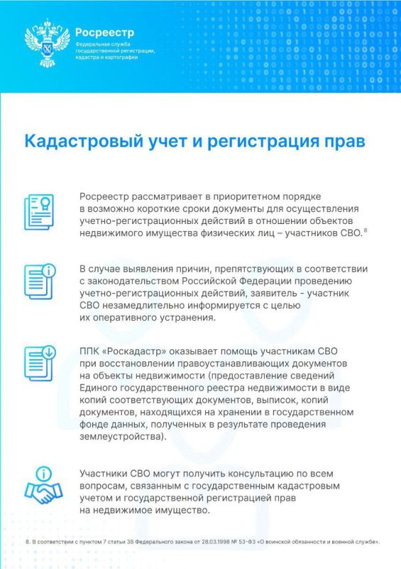 Росреестр поддерживает военнослужащих (ветеранов) – участников специальной военной операции и членов их семей в установленной сфере деятельности Росреестр поддерживает военнослужащих (ветеранов) – участников специальной военной операции и членов их семей в установленной сфере деятельности