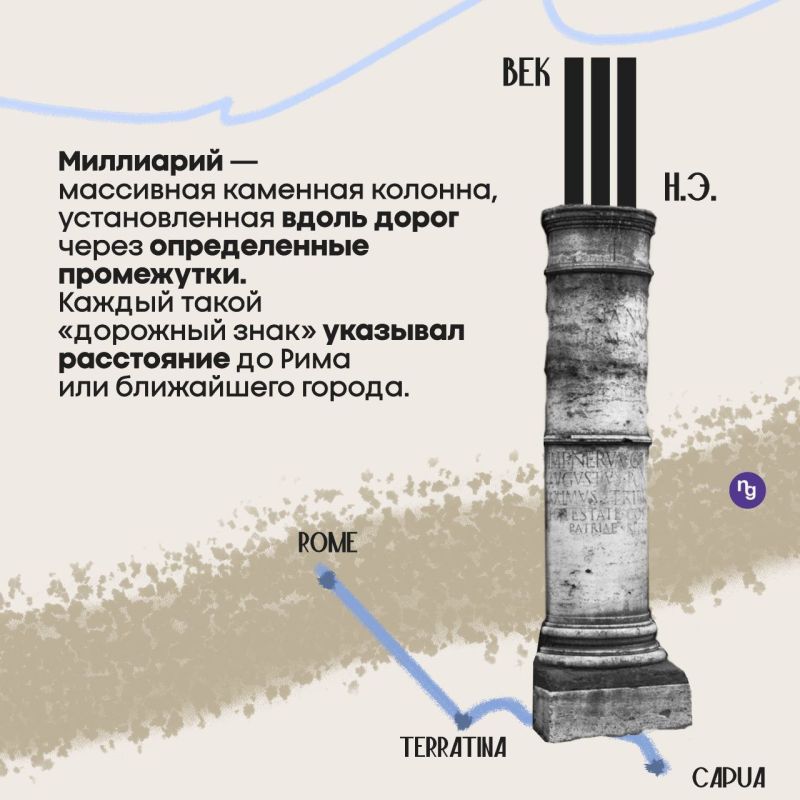 История дорожных знаков — это путь длиною в тысячелетия, начавшийся с первых троп и трактов История дорожных знаков — это путь длиною в тысячелетия, начавшийся с первых троп и трактов