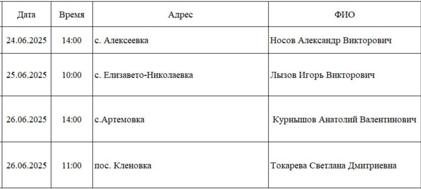 Информация для жителей Амвросиевского муниципального округа